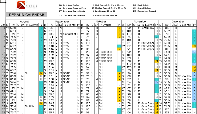 demand_calendar_1